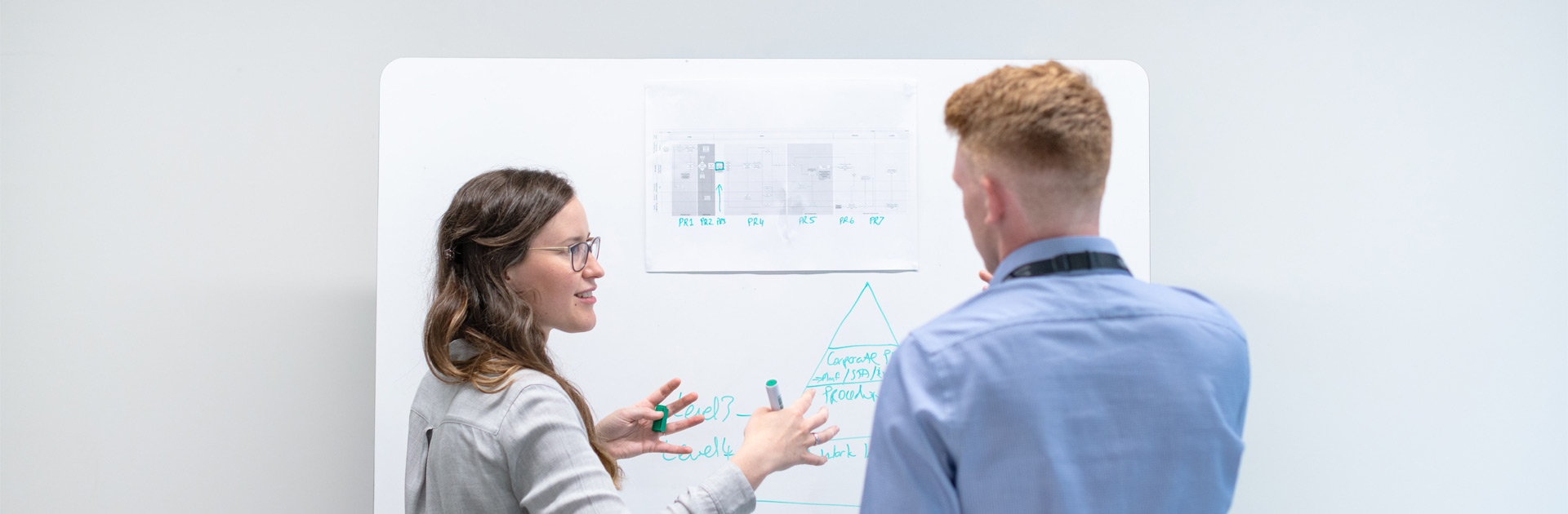 O que é avaliação de desempenho e como fazer na sua empresa?